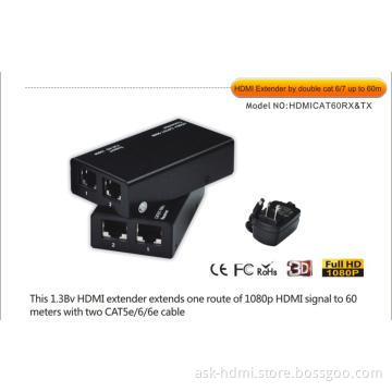 RJ45 HDMI Extender